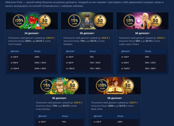 Приветственный пакет